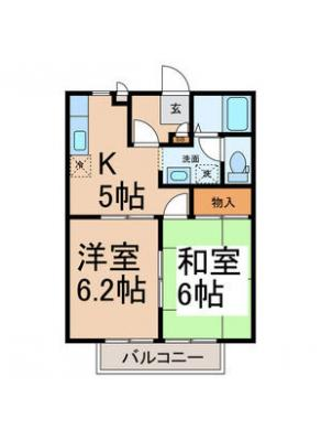 diagrams
