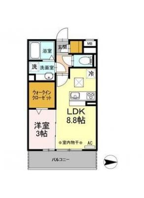 diagrams