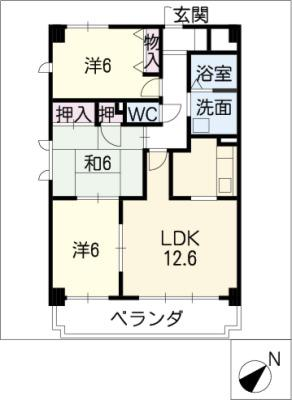 diagrams