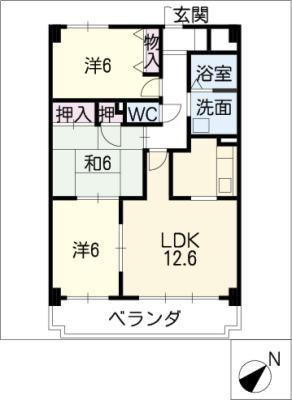 diagrams