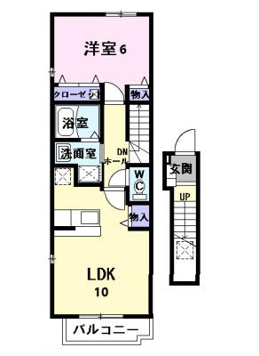 diagrams