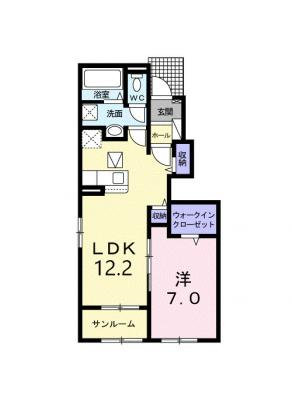 diagrams