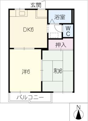 diagrams