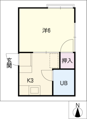 diagrams