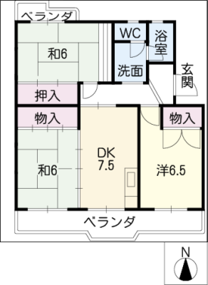 diagrams