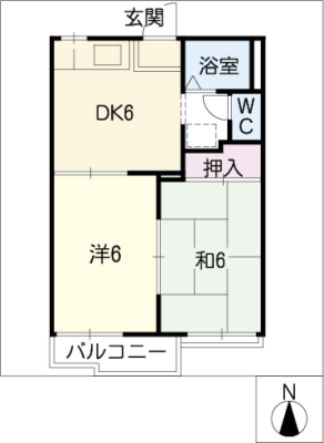 diagrams