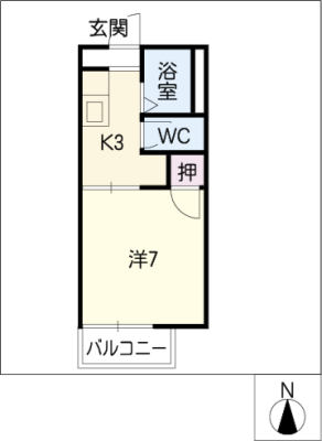 diagrams