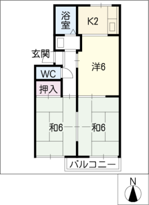 diagrams