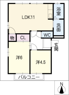 diagrams