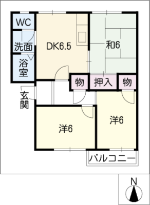 diagrams