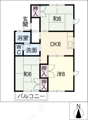 diagrams