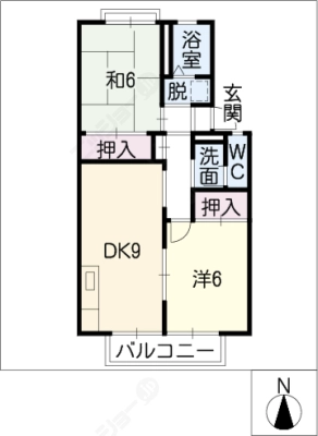 diagrams
