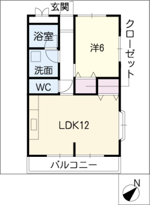 diagrams