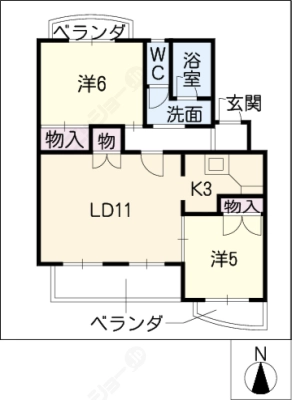 diagrams
