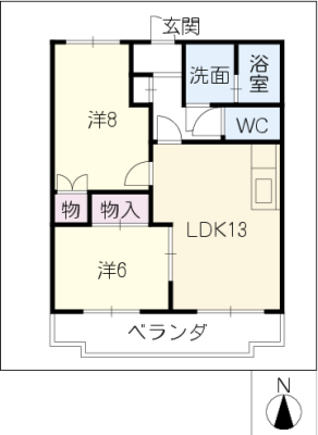 diagrams