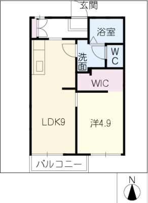diagrams