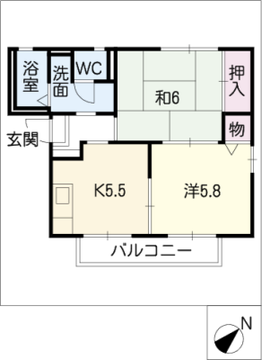 diagrams