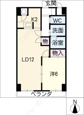 diagrams