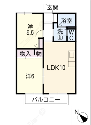 diagrams