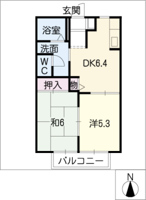 diagrams