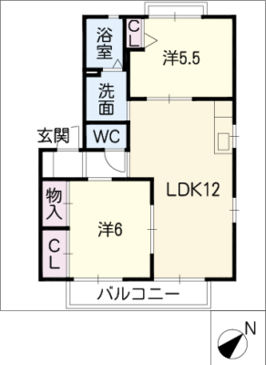 diagrams