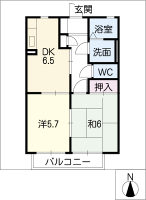 diagrams