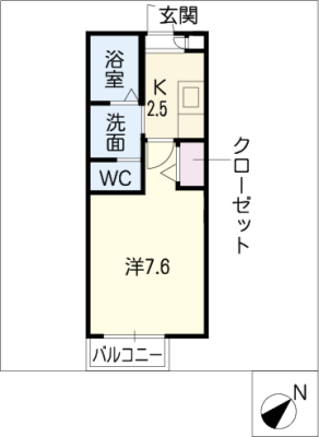 diagrams