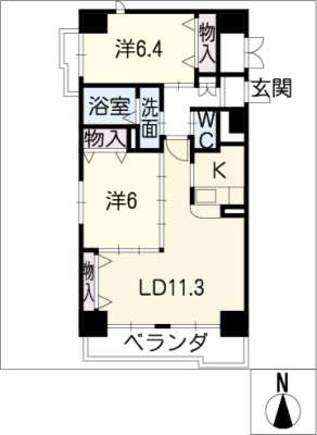 diagrams