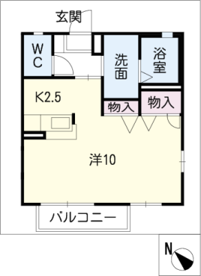 diagrams