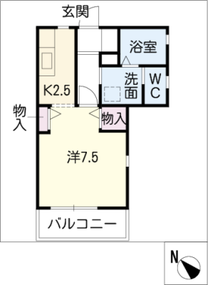 diagrams