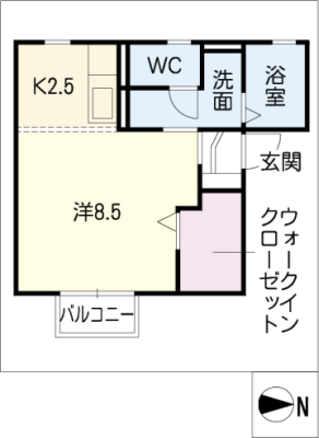 diagrams