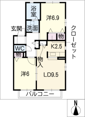 diagrams
