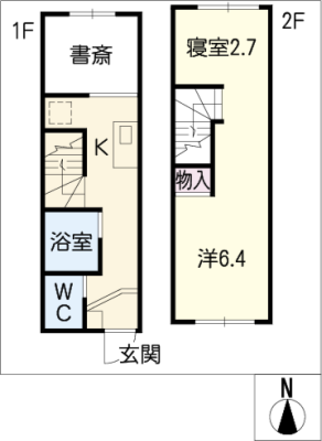 diagrams