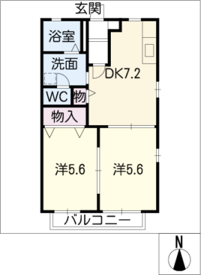 diagrams