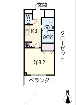 diagrams