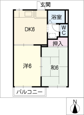diagrams