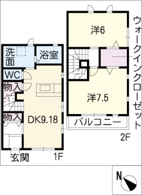 diagrams