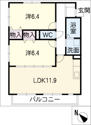 diagrams