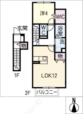diagrams
