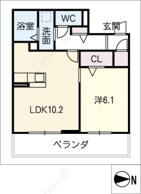 diagrams