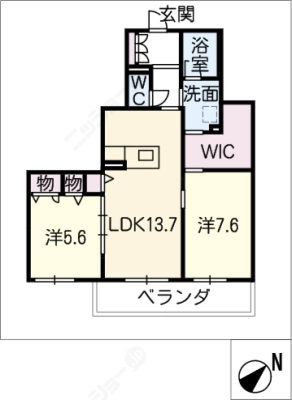 diagrams