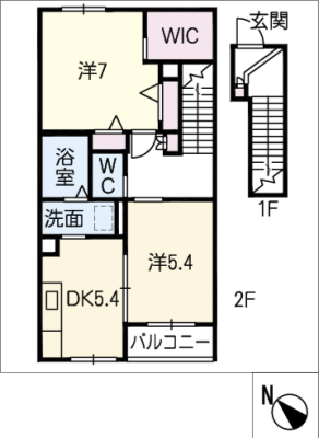 diagrams