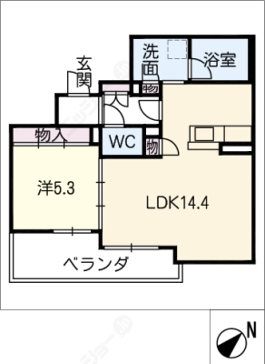 diagrams