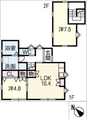 diagrams