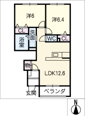 diagrams