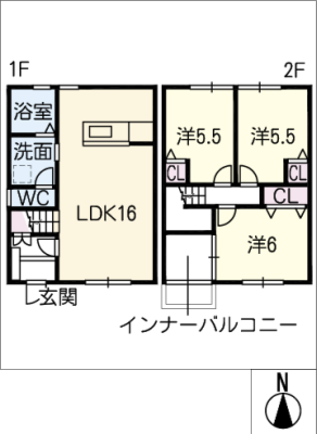 diagrams