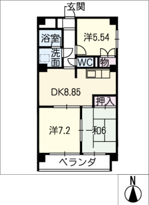 diagrams