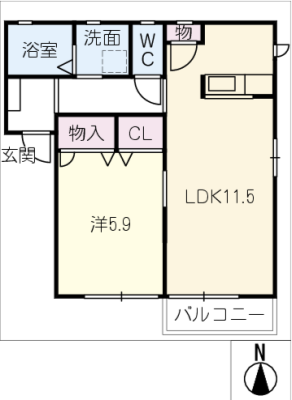 diagrams