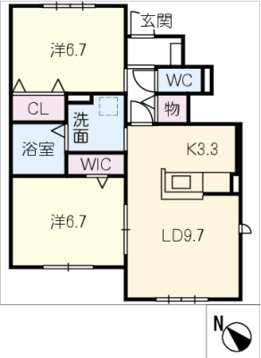 diagrams