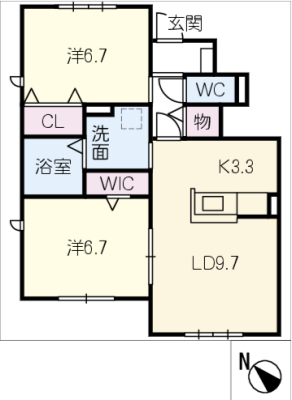 diagrams
